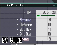 Pokemon Black and White EV Guide