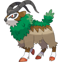 Gogoat Pokemon X Y Sprite